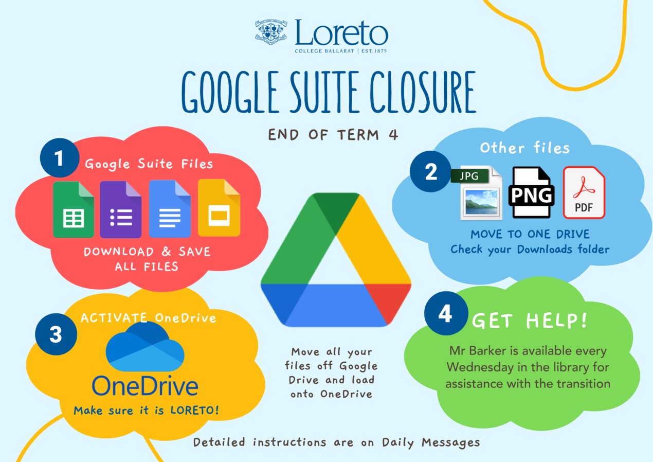 Google Drive Closure