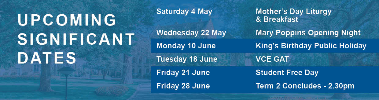 Significant Dates 3May